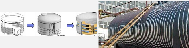 伴热带运用在液碱管道、罐体上防止介质结晶(图1)