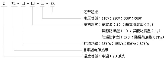 ZWL中温系列自限温电伴热带电热带(图1)