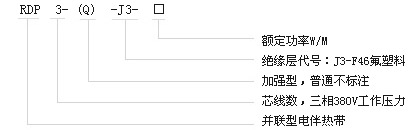 RDP3-J3并联恒功率电伴热带电热带(图1)