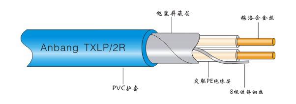 双导发热电缆智能电地暖(图2)