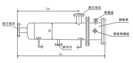 防爆流体电加热器(图1)