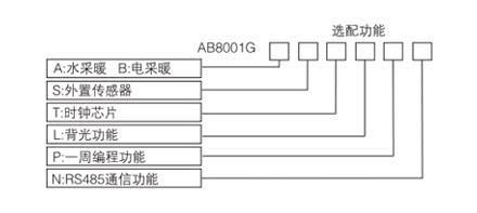 AB8001电地暖数字温控器(图1)