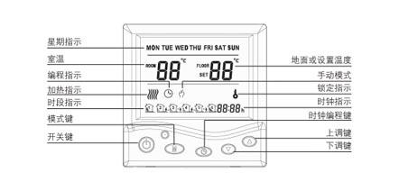AB8003电地暖数字温控器(图2)