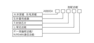 AB8004电地暖数字温控器(图1)