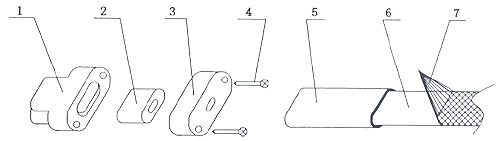 伴热采样复合管安装与使用说明(图2)