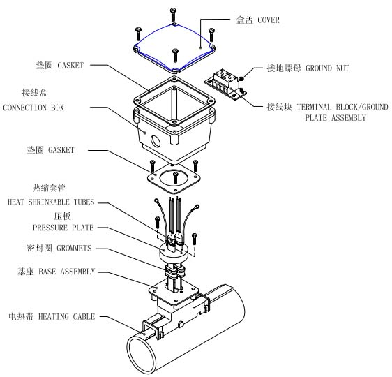 电伴热防爆电源接线盒内部结构展示（图）