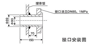 TYBL型防爆电加热棒安装技术说明