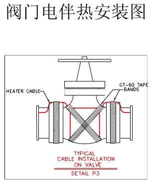 阀门电伴热带安装图