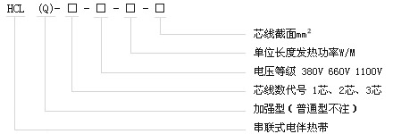 HCL串联式恒功率电伴热带电热带(图1)